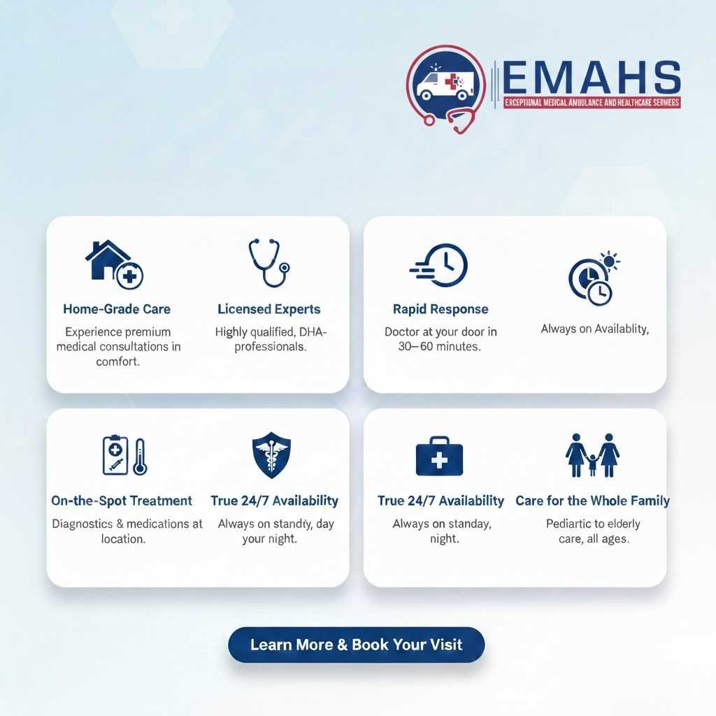 Benefits of Choosing EMAHS Doctor on Call Service: