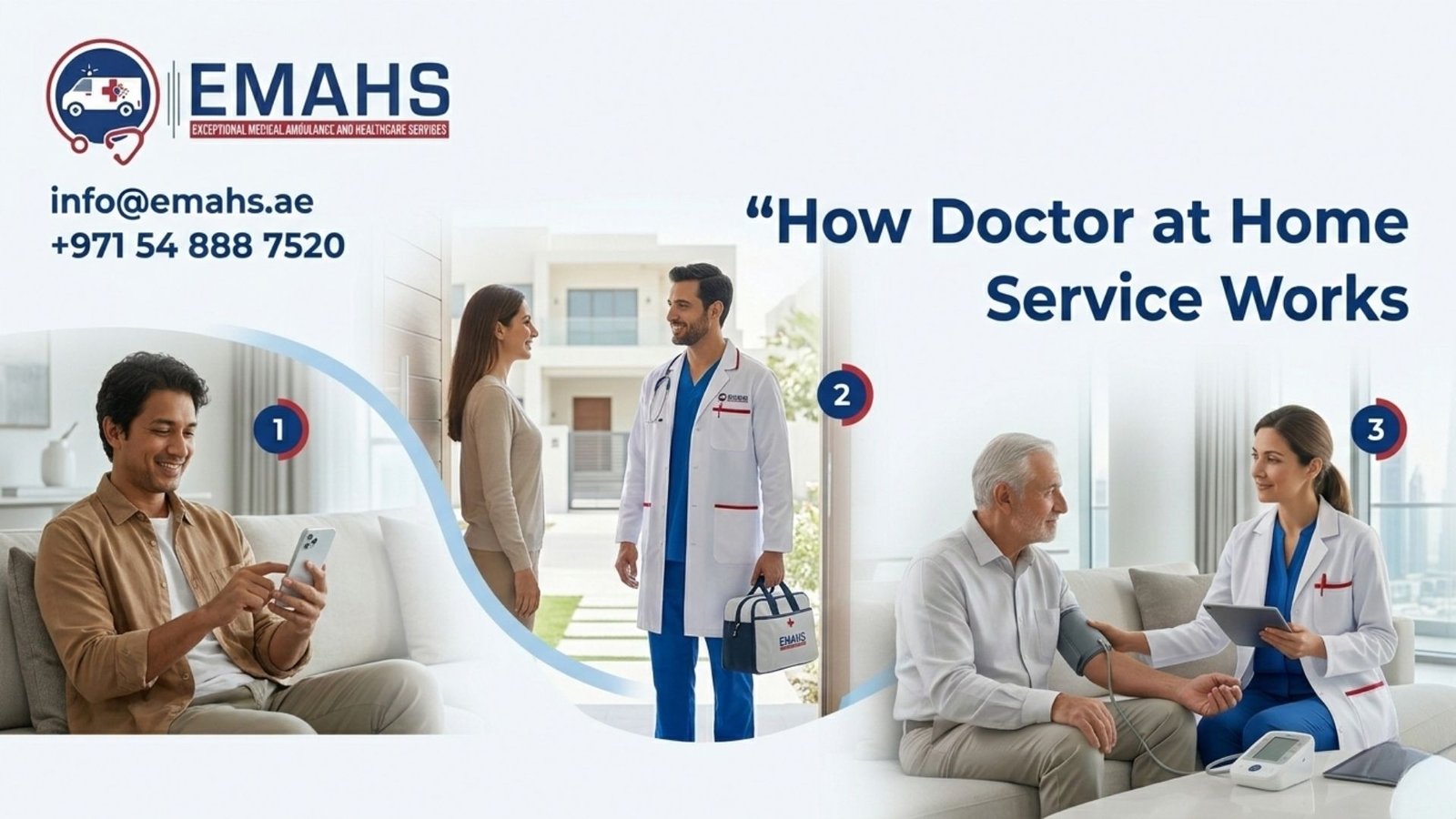 How Doctor at Home Service Works